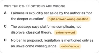 Why the other options are wrong, each with its trap: right-answer-wrong-question, extreme-word, out-of-scope.